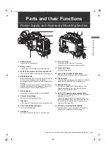 Preview for 15 page of Panasonic AJ-P2C002SG Operating Instructions Manual