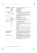 Предварительный просмотр 76 страницы Panasonic AJ-P2C002SG Operating Instructions Manual