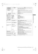 Preview for 77 page of Panasonic AJ-P2C002SG Operating Instructions Manual