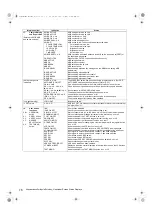 Preview for 78 page of Panasonic AJ-P2C002SG Operating Instructions Manual