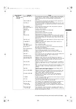 Предварительный просмотр 79 страницы Panasonic AJ-P2C002SG Operating Instructions Manual