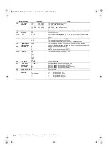 Предварительный просмотр 80 страницы Panasonic AJ-P2C002SG Operating Instructions Manual