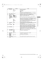 Preview for 81 page of Panasonic AJ-P2C002SG Operating Instructions Manual