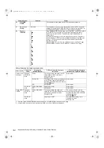 Предварительный просмотр 82 страницы Panasonic AJ-P2C002SG Operating Instructions Manual