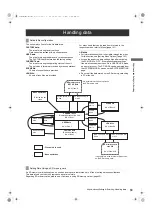 Preview for 89 page of Panasonic AJ-P2C002SG Operating Instructions Manual