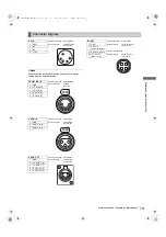 Предварительный просмотр 151 страницы Panasonic AJ-P2C002SG Operating Instructions Manual