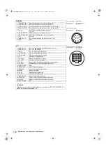 Предварительный просмотр 152 страницы Panasonic AJ-P2C002SG Operating Instructions Manual