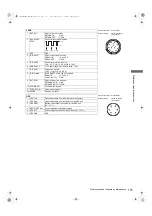 Preview for 153 page of Panasonic AJ-P2C002SG Operating Instructions Manual