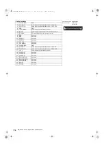 Preview for 154 page of Panasonic AJ-P2C002SG Operating Instructions Manual