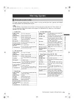 Preview for 155 page of Panasonic AJ-P2C002SG Operating Instructions Manual