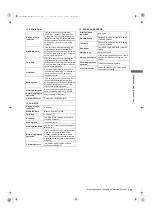 Preview for 157 page of Panasonic AJ-P2C002SG Operating Instructions Manual