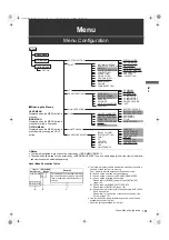 Предварительный просмотр 161 страницы Panasonic AJ-P2C002SG Operating Instructions Manual