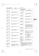 Preview for 173 page of Panasonic AJ-P2C002SG Operating Instructions Manual