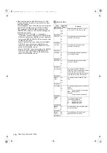 Preview for 174 page of Panasonic AJ-P2C002SG Operating Instructions Manual