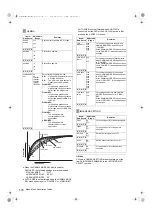 Предварительный просмотр 178 страницы Panasonic AJ-P2C002SG Operating Instructions Manual