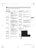 Preview for 179 page of Panasonic AJ-P2C002SG Operating Instructions Manual