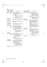 Preview for 182 page of Panasonic AJ-P2C002SG Operating Instructions Manual