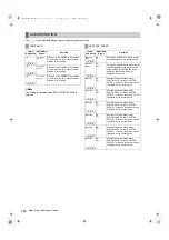 Preview for 184 page of Panasonic AJ-P2C002SG Operating Instructions Manual