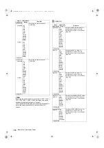 Preview for 186 page of Panasonic AJ-P2C002SG Operating Instructions Manual