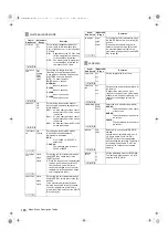 Предварительный просмотр 188 страницы Panasonic AJ-P2C002SG Operating Instructions Manual