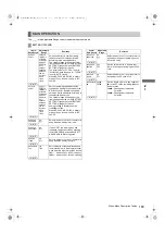 Предварительный просмотр 189 страницы Panasonic AJ-P2C002SG Operating Instructions Manual