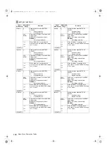 Preview for 190 page of Panasonic AJ-P2C002SG Operating Instructions Manual