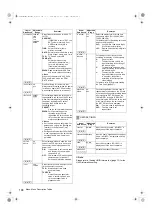 Предварительный просмотр 194 страницы Panasonic AJ-P2C002SG Operating Instructions Manual