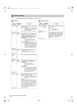 Preview for 200 page of Panasonic AJ-P2C002SG Operating Instructions Manual