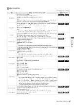 Предварительный просмотр 87 страницы Panasonic AJ-PD500E Operating Instructions Manual