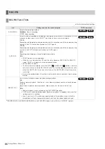 Preview for 86 page of Panasonic AJ-PD500P Operating Instructions Manual