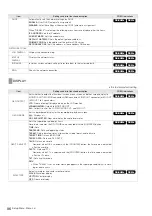 Preview for 96 page of Panasonic AJ-PD500P Operating Instructions Manual