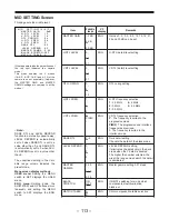 Предварительный просмотр 113 страницы Panasonic AJ-PD900 Operating Instructions Manual