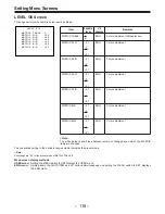 Предварительный просмотр 118 страницы Panasonic AJ-PD900 Operating Instructions Manual