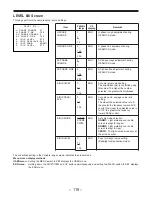 Предварительный просмотр 119 страницы Panasonic AJ-PD900 Operating Instructions Manual