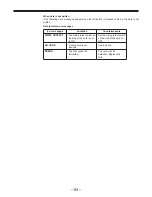 Preview for 83 page of Panasonic AJ-PD900WP Operating Instructions Manual