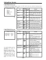 Preview for 108 page of Panasonic AJ-PD900WP Operating Instructions Manual