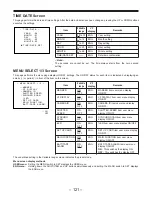 Preview for 121 page of Panasonic AJ-PD900WP Operating Instructions Manual