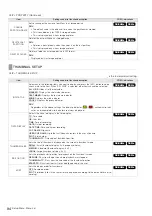 Предварительный просмотр 94 страницы Panasonic AJ-PG50 Operating Instructions Manual