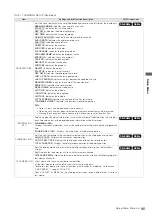 Preview for 95 page of Panasonic AJ-PG50 Operating Instructions Manual