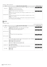 Preview for 104 page of Panasonic AJ-PG50 Operating Instructions Manual