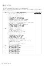 Предварительный просмотр 110 страницы Panasonic AJ-PG50 Operating Instructions Manual