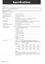 Preview for 128 page of Panasonic AJ-PG50 Operating Instructions Manual