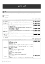 Preview for 92 page of Panasonic AJ-PG50EJ Operating Instructions Manual