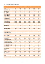 Preview for 6 page of Panasonic AJ-PX230 Series User Manual