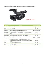 Preview for 41 page of Panasonic AJ-PX230 Series User Manual