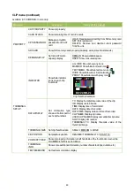 Предварительный просмотр 46 страницы Panasonic AJ-PX230 Series User Manual