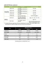 Предварительный просмотр 48 страницы Panasonic AJ-PX230 Series User Manual