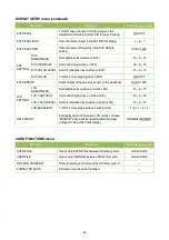 Предварительный просмотр 54 страницы Panasonic AJ-PX230 Series User Manual