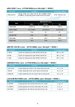 Preview for 56 page of Panasonic AJ-PX230 Series User Manual