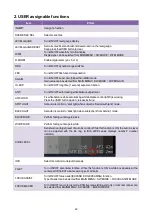 Preview for 60 page of Panasonic AJ-PX230 Series User Manual